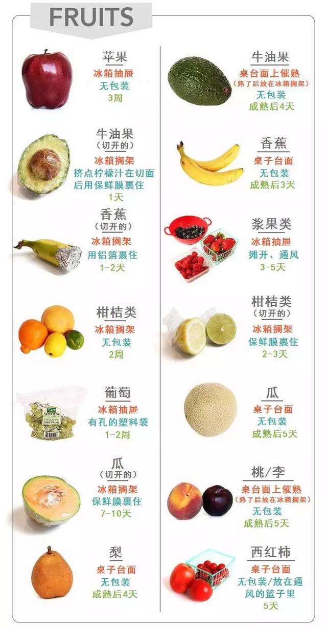 年货必买的10种食品，5种年货记得提前买