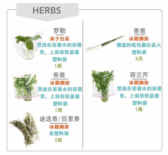 年货必买的10种食品，5种年货记得提前买