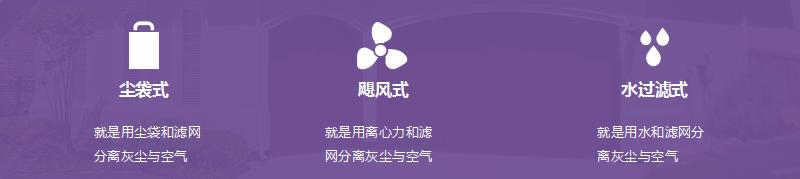 飞利浦的有线吸尘器哪款好，15分钟get-飞利浦吸尘器哪款好-尘袋式篇