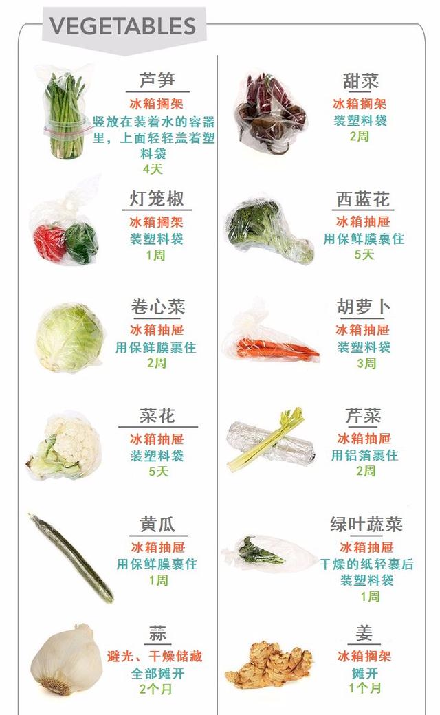 年货必买的10种食品，5种年货记得提前买