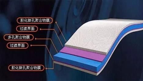 手机电池爆炸到底有多危险，监控：手掰电池，瞬间爆燃