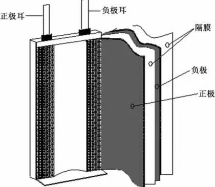 手机电池爆炸到底有多危险，监控：手掰电池，瞬间爆燃