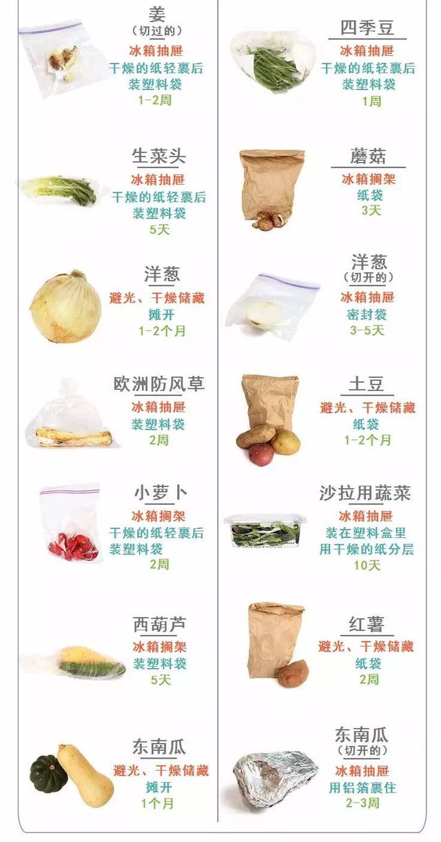 年货必买的10种食品，5种年货记得提前买