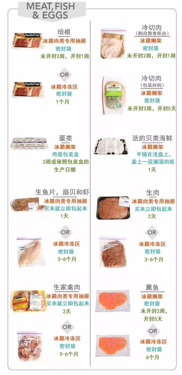 年货必买的10种食品，5种年货记得提前买