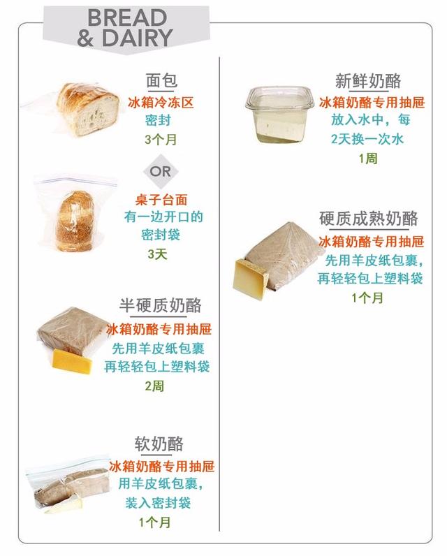 年货必买的10种食品，5种年货记得提前买