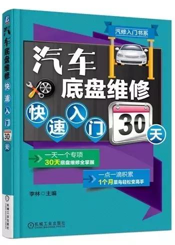 汽车仪表上sru是什么意思，汽车仪表盘上的标志都在这了