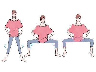 扎马步可以瘦腿吗，蹲马步瘦大腿吗