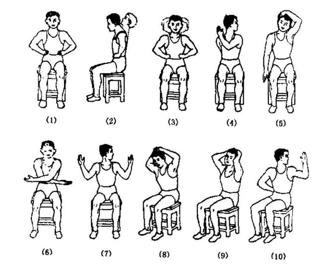 八步有效的颈椎病自我治疗方法，没几天却全身长出“紫癜”