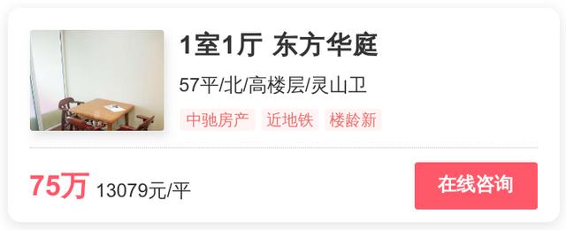 青岛最贵的小区，青岛房价最贵的小区排名（最贵的小区均价超过6万/平）