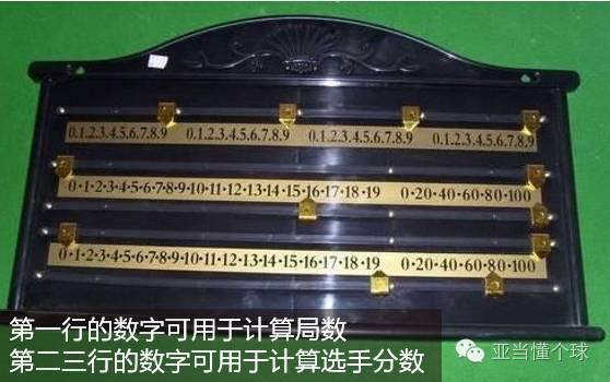 中式台球打球技巧，台球<中式八球>的清台思路