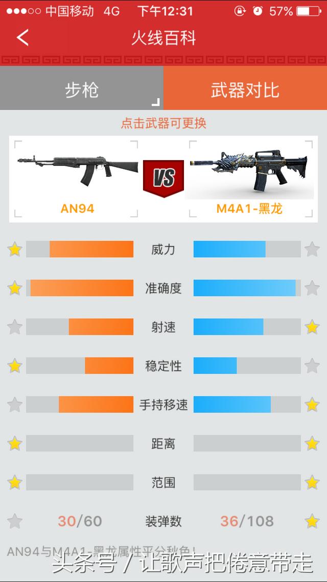 cf英雄级武器，cf各英雄级武器及区别（没有氪金神器的话）