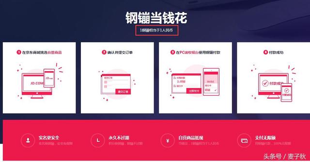 电信积分有什么用，电信积分可以兑换哪些