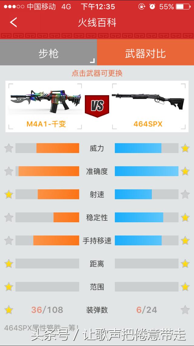 cf英雄级武器，cf各英雄级武器及区别（没有氪金神器的话）