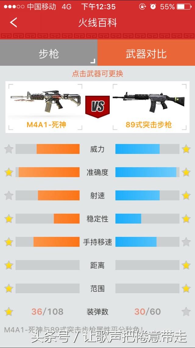 cf英雄级武器，cf各英雄级武器及区别（没有氪金神器的话）