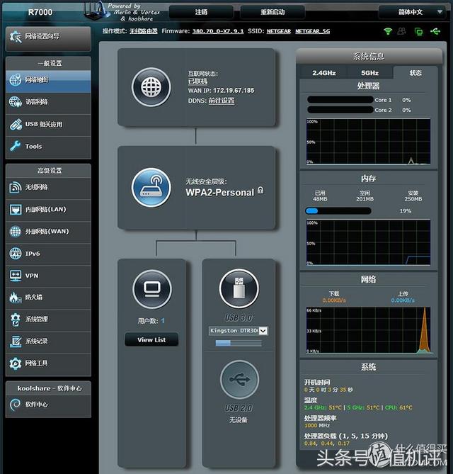 网件r7000刷梅林，网件r7000刷梅林固件