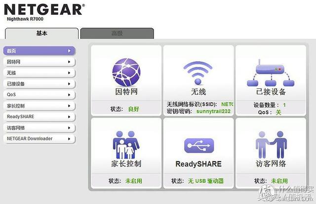 网件r7000刷梅林，网件r7000刷梅林固件