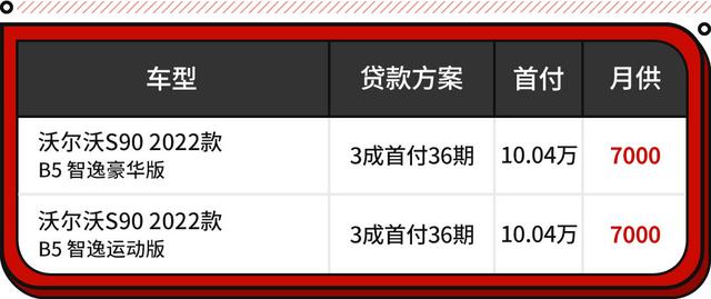 7万左右买什么车好性价比高，预算7万家轿怎么选这4款车别错过（7万多买家用车）