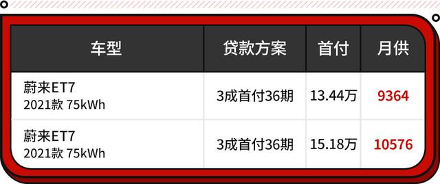 7万左右买什么车好性价比高，预算7万家轿怎么选这4款车别错过（7万多买家用车）