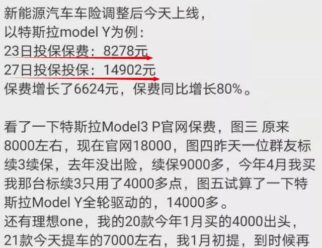 特斯拉私家车一年保险费多少，Y上海第三年续保分享