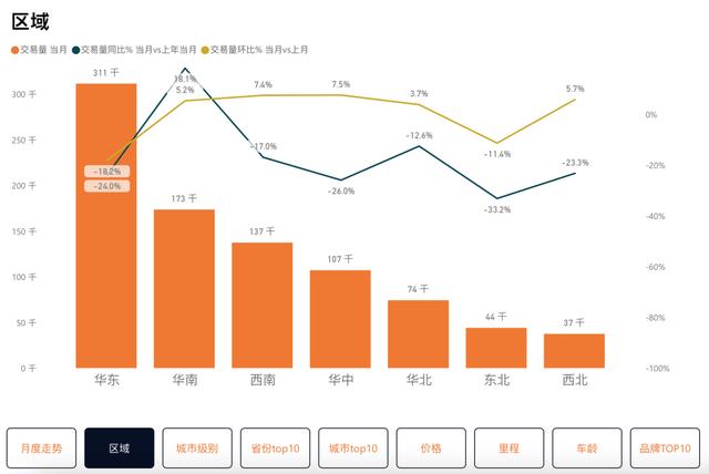 本田好还是丰田好，本田车和丰田哪个好值得买（同为日系头部品牌的两田一产）