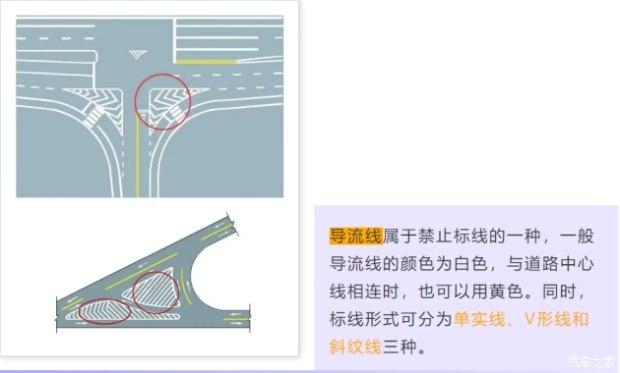 禁止停车标志标线有几种，关于停和让的标志标线