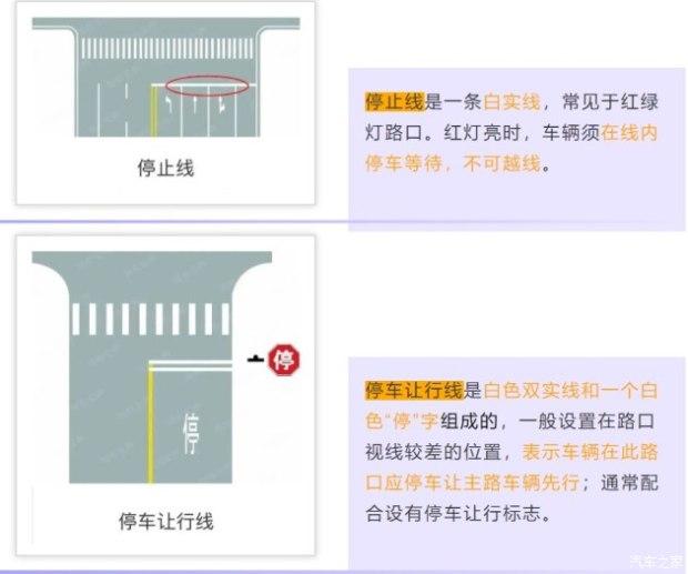 禁止停车标志标线有几种，关于停和让的标志标线