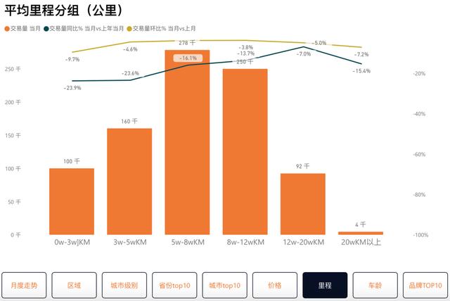 本田好还是丰田好，本田车和丰田哪个好值得买（同为日系头部品牌的两田一产）