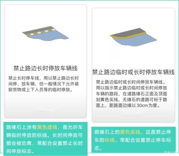 禁止停车标志标线有几种，关于停和让的标志标线