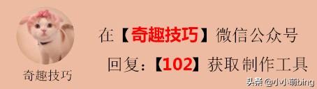 微信透明头像图片，教你把微信头像设置成透明头像（怎么设置半透明的微信头像）