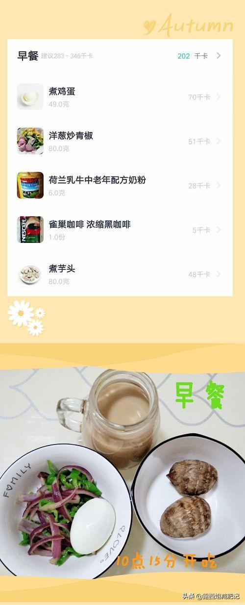 轻断食食谱一周食谱，一周瘦10斤的轻断食食谱（我30天瘦了28斤）