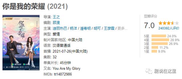 高分甜宠剧推荐，看完比自己谈恋爱还上头