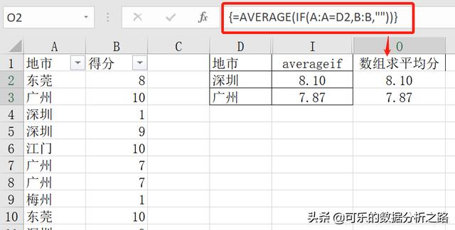 数组编写公式，excel数组公式最入门的教程