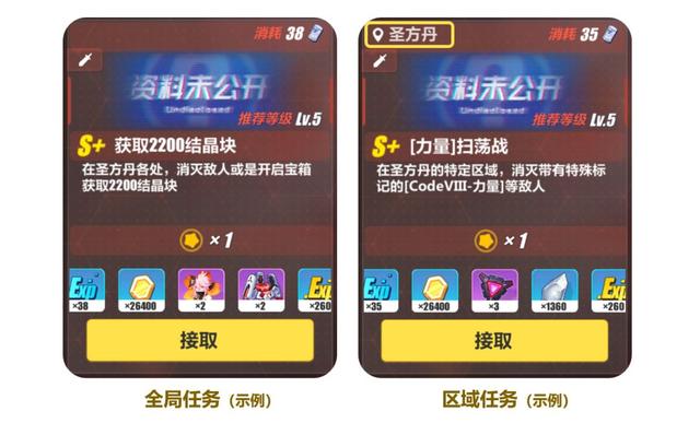 崩坏3剧情梳理，崩坏3崩坏书剧情详细解析