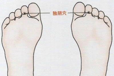 足背和足底穴位图及手法，，“足背拉一拉，活到九十八”，教你正确拉脚背