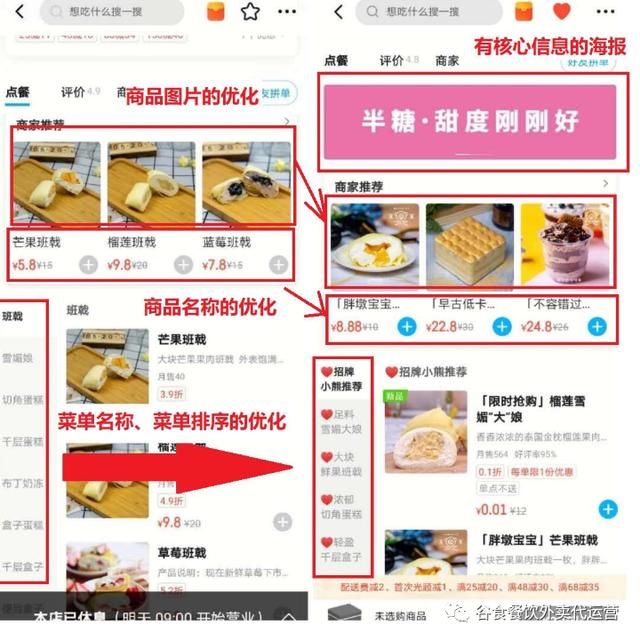 美团外卖到底怎么运营，美团外卖渠道运营技巧