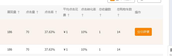 淘宝如何免费获得爆款，淘宝如何从0开始到爆款的几个步骤