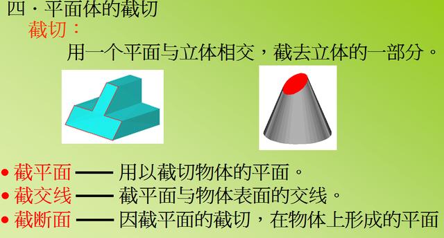 机械制图视图位置，AutoCAD机械制图——基础视图