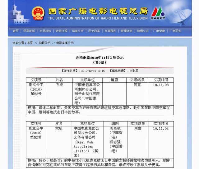 周星驰何时出演电影，网传周星驰新电影太极即将问世