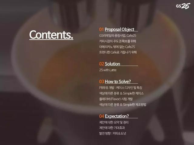 ppt目录页模板，PPT目录页如何做的与众不同（ppt目录页如何制作）