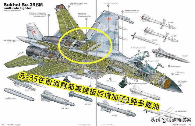 续命神器布洛芬，战斗机续命神器
