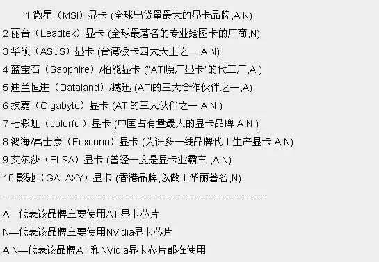 电脑配置参数详解，电脑的配置基本知识及参数
