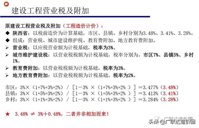 简易计税附加税怎么计算，简易计税时附加税到底该怎么算