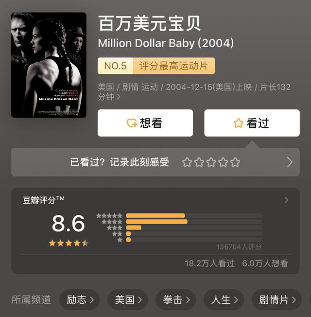 历届奥斯卡获奖影片，历届奥斯卡最佳影片和介绍