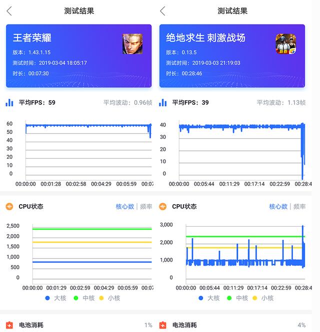 联想z5pro，联想z5pro855版上手体验