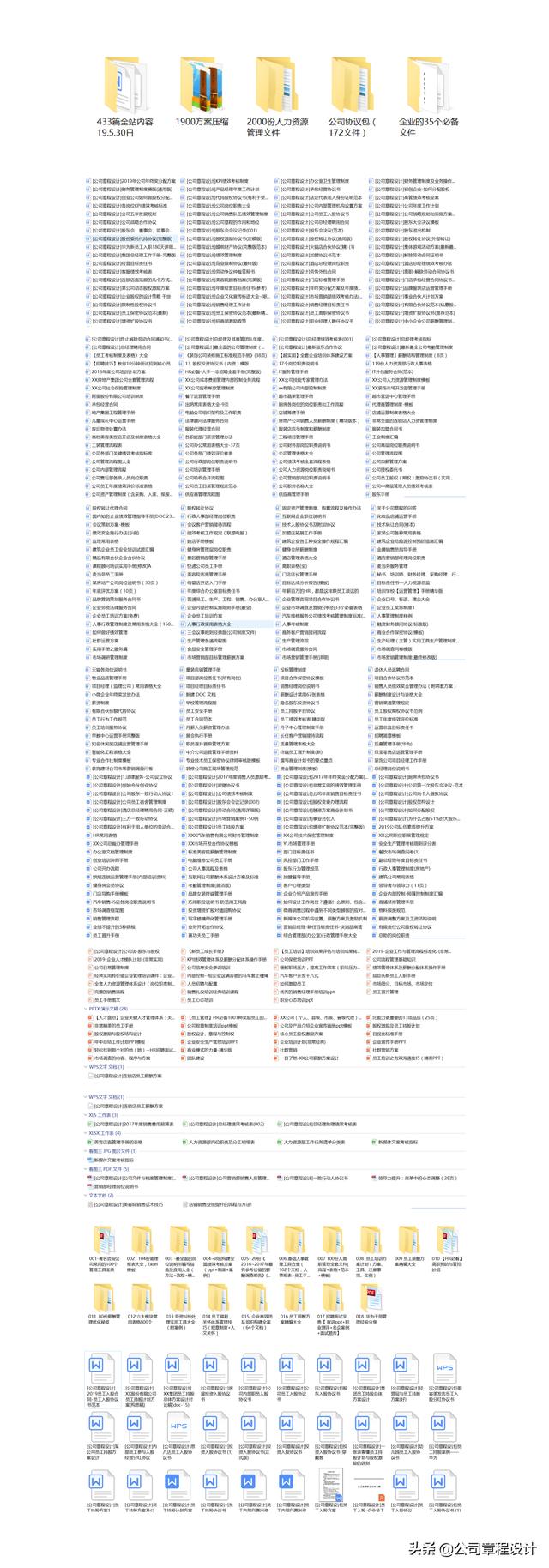 典型企业组织架构，各行业企业组织架构及部门组织结构设计