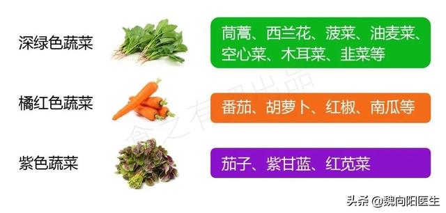 糖尿病饮食运动疗法(糖尿病饮食运动图片)