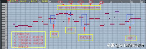 青花瓷音乐完整版简谱，以歌曲青花瓷为例