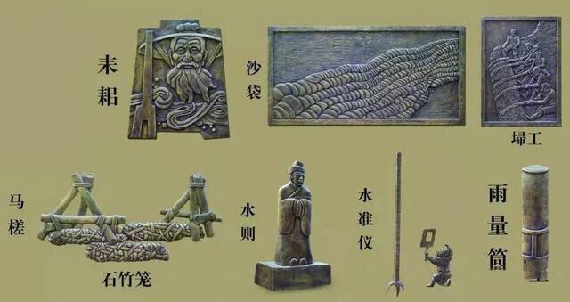 古代人用什么治水的，考古表明并非“叉子”