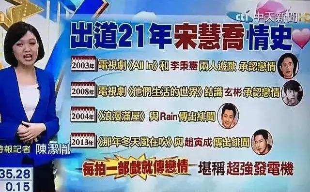 rain和宋慧乔绯闻，和她身边的7个男人<下>