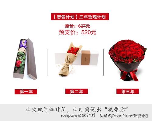 买什么生日礼物给女朋友,第一次女朋友过生日送什么礼物好